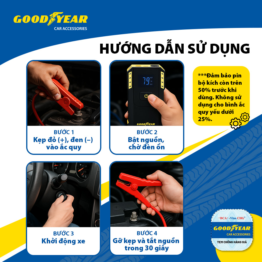 Bộ kích điện GOODYEAR GY-5358 12V 12000mAh - 670A - 44.4Wh - 3.0A mặt đồng hồ điện tử