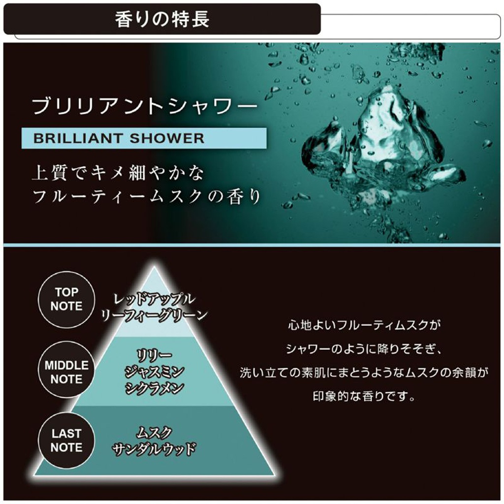 Dầu thơm BLANG LIQUID EMOTIONALLY BRILLIANT SHOWER L2023 160ml lam