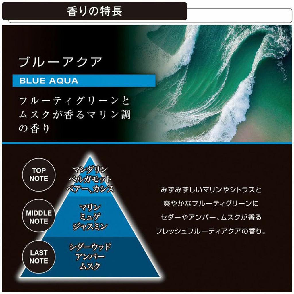 Dầu thơm BLANG LIQUID EMOTIONALLY BLUE AQUA L2025 160ml lam