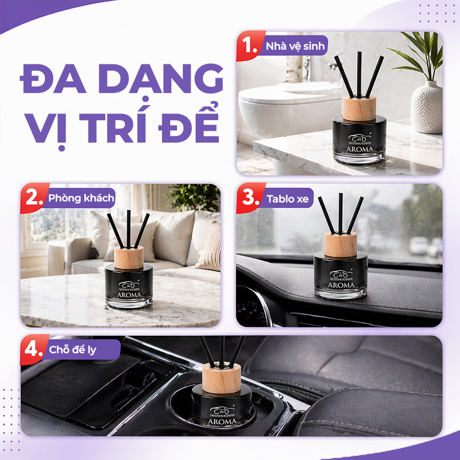 Dầu thơm khử mùi AROMA CIND CD-2501 WHITE MUSK