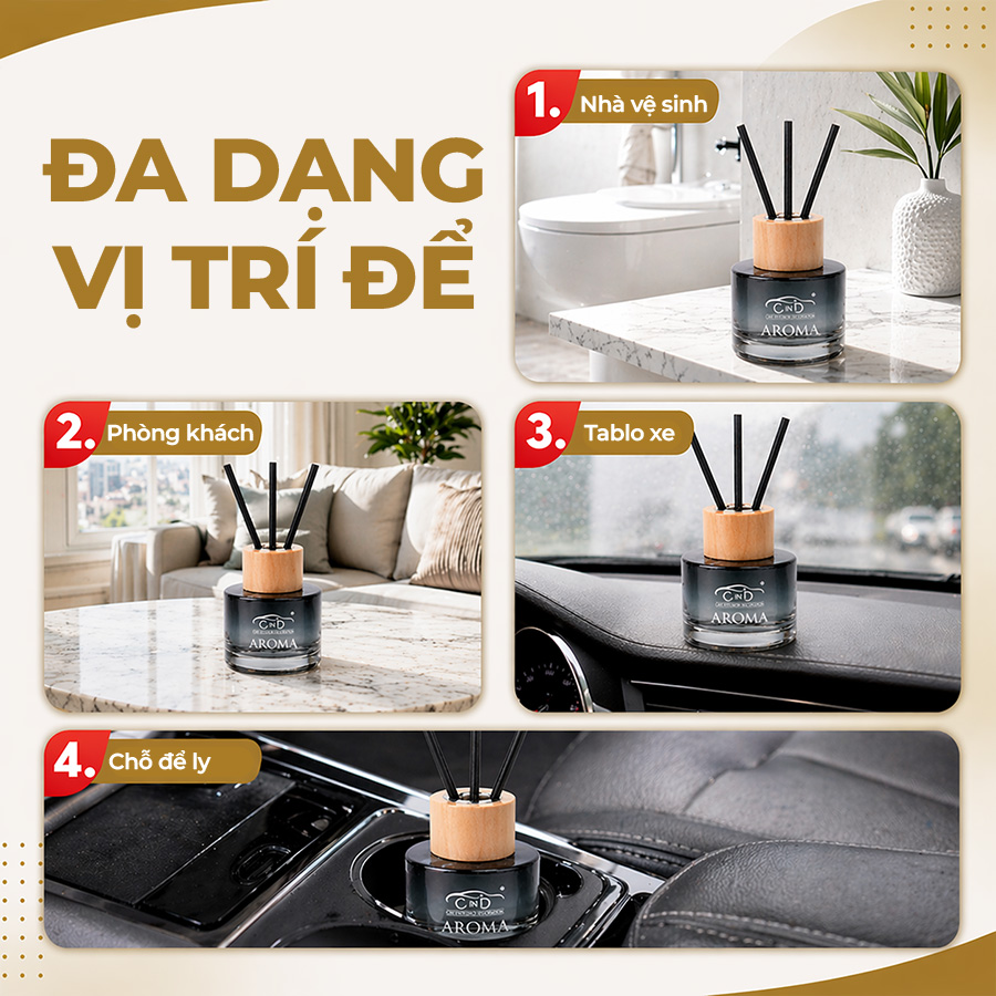 Dầu thơm khử mùi AROMA CIND CD-2503 BVL SCENT