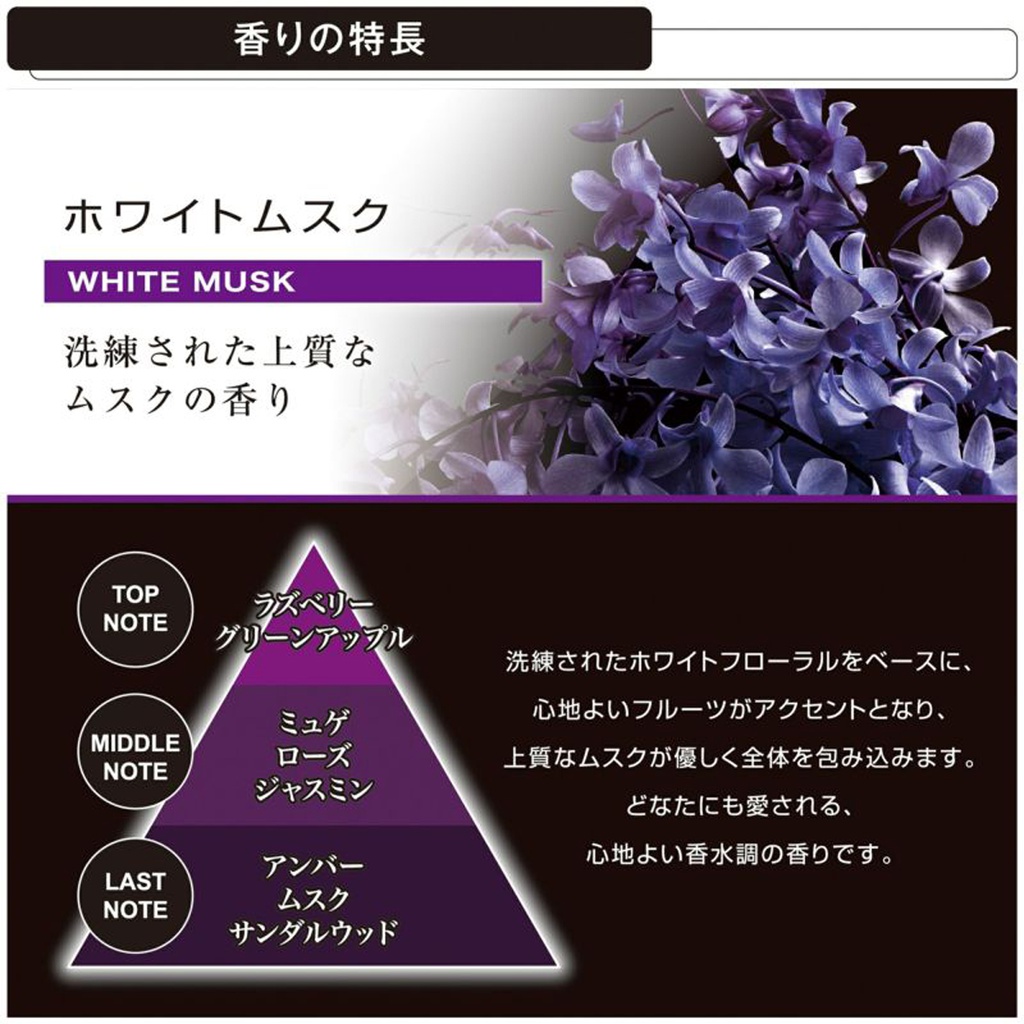 Dầu thơm BLANG LIQUID EMOTIONALLY WHITE MUSK L2021 160ml lam